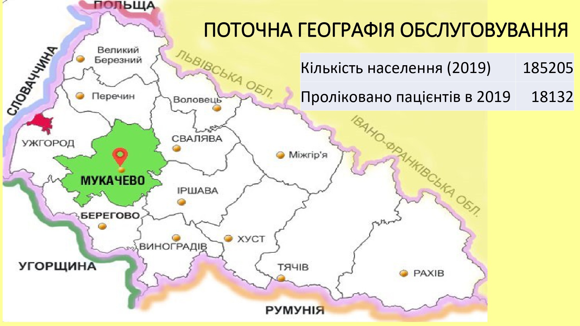 Стратегія розвитку