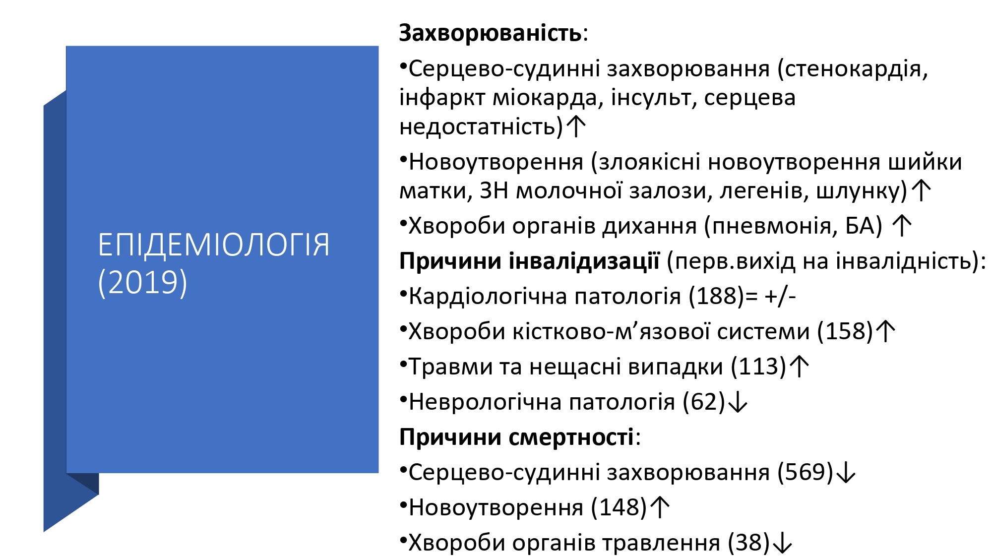 Стратегія розвитку