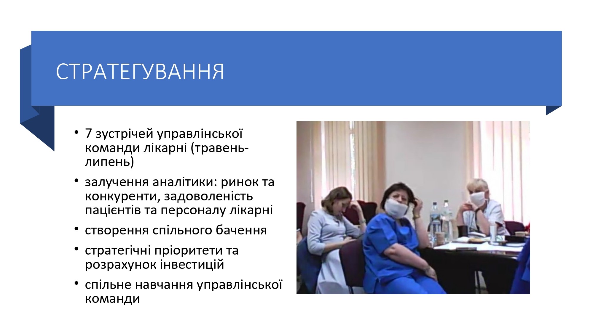 Стратегія розвитку