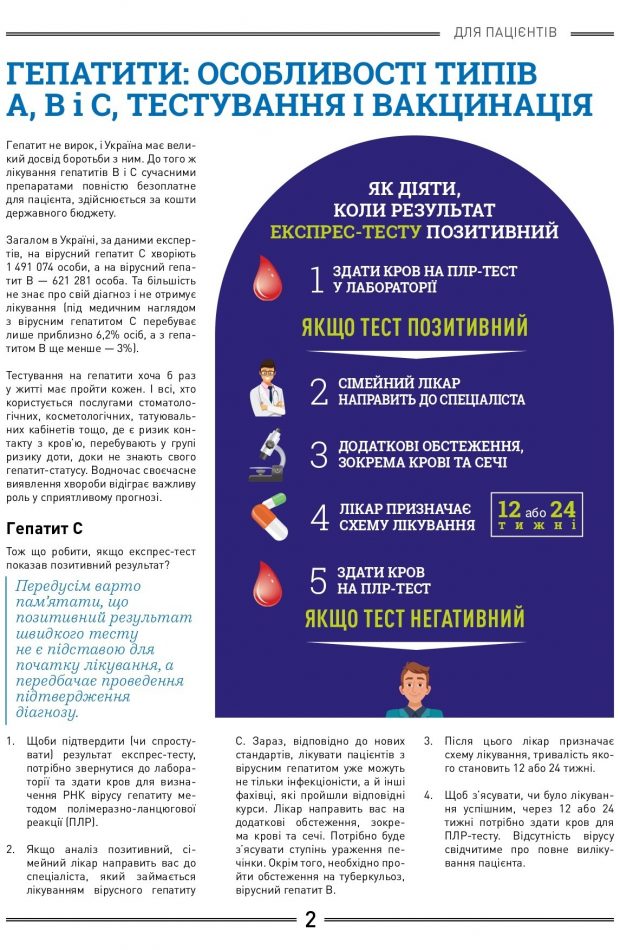 dajdzhest-dlia-patsiientiv-3_page-0002