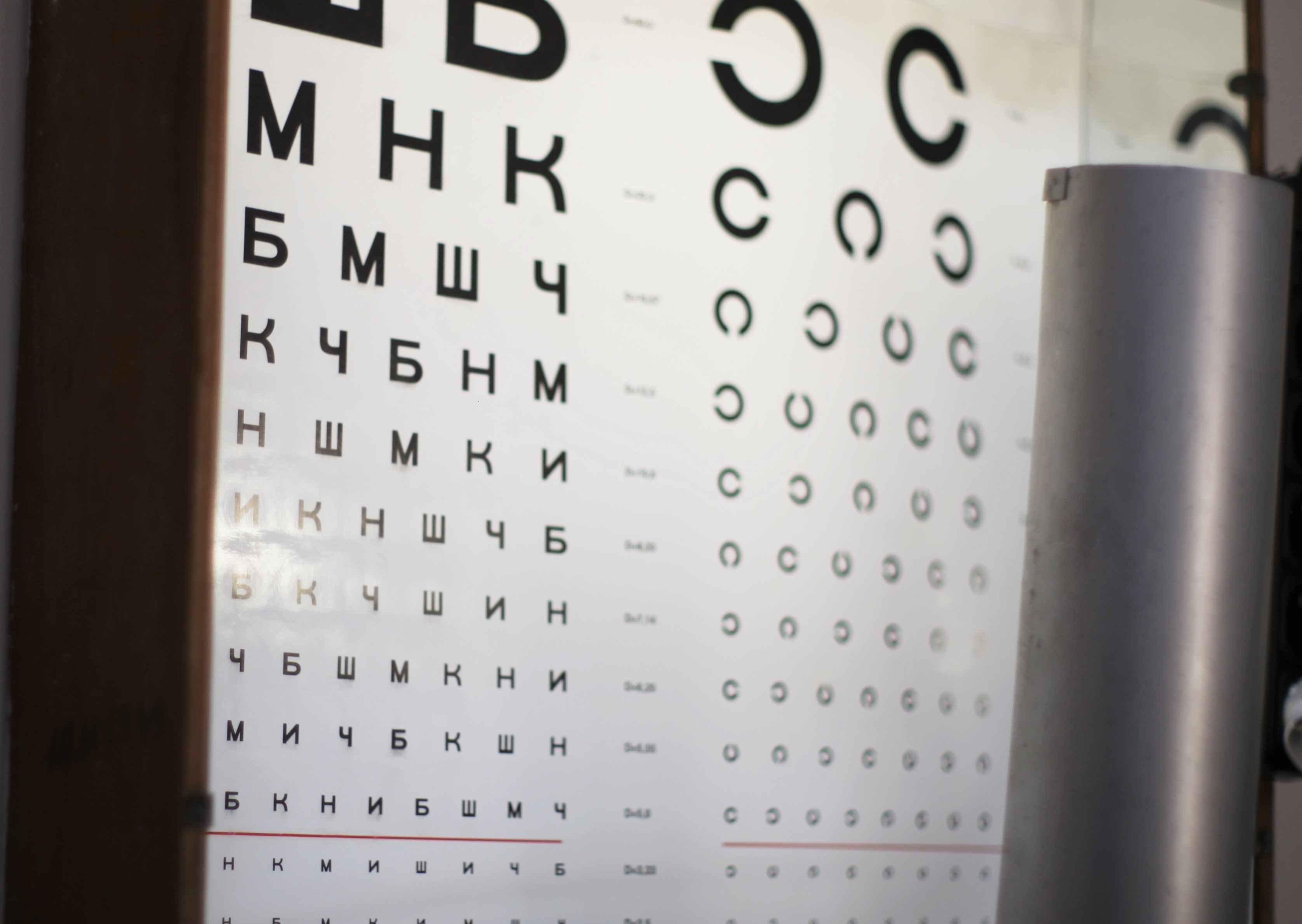 Як часто потрібно перевіряти зір?