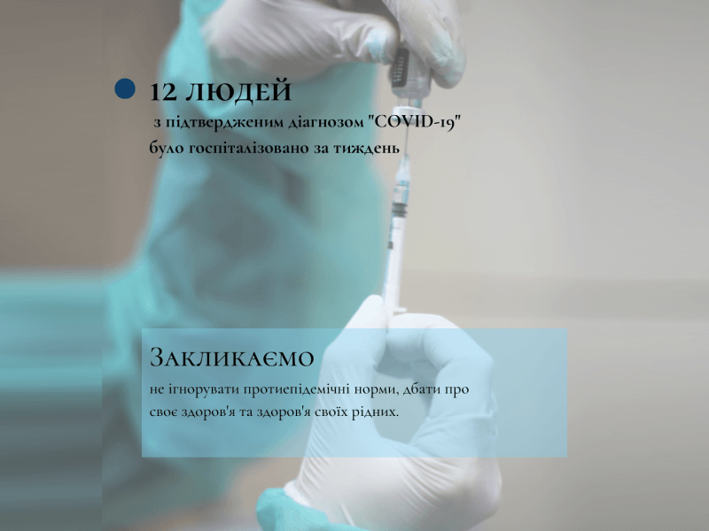 За період від 5 по 12 жовтня у інфекційне відділення Лікарні святого Мартина з підтвердженим діагнозом "COVID-19" було госпіталізовано 12 людей