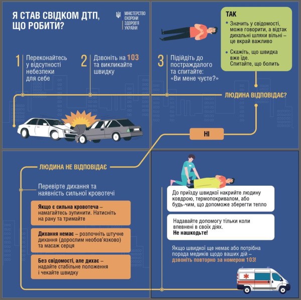 Відсутність світла — це не тільки про дискомфорт, це ще й про безпеку