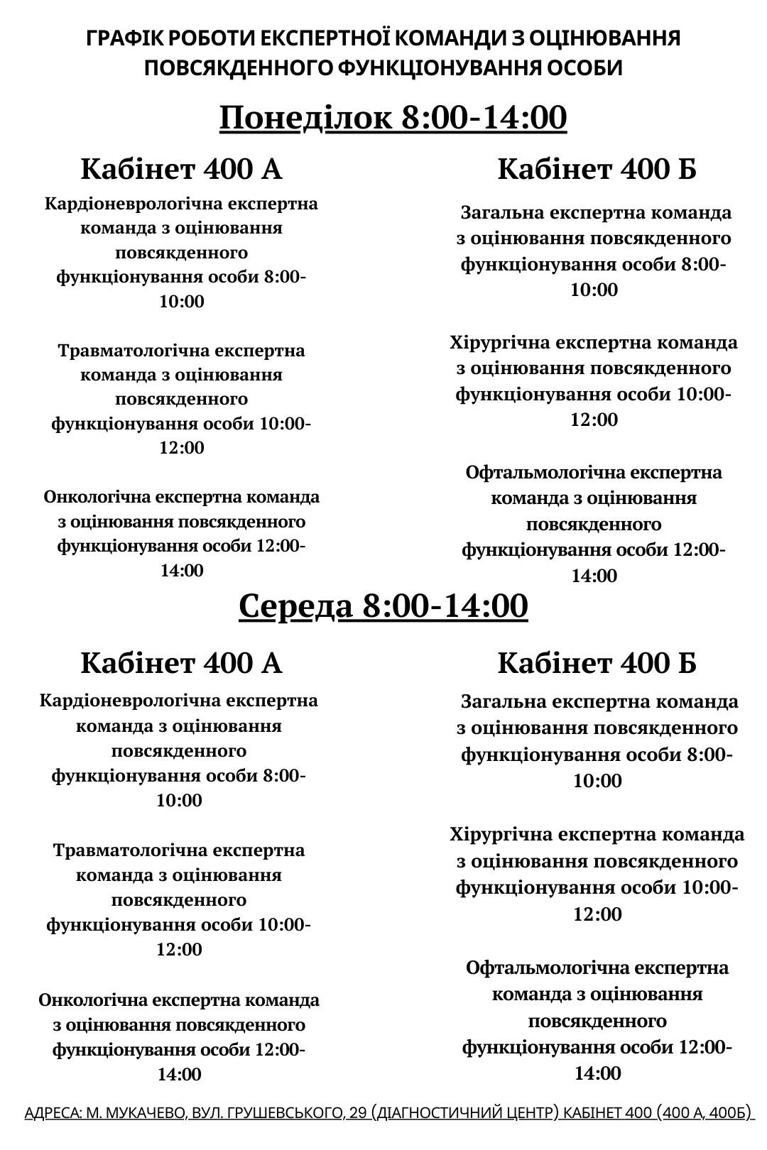 Експертні команди з оцінювання повсякденного функціонування особи