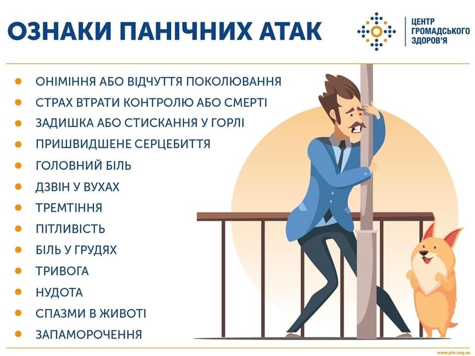 Панічна атака