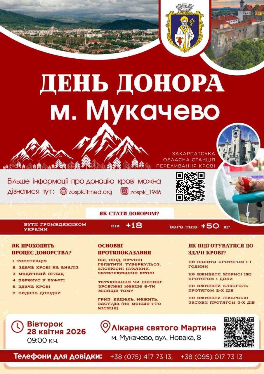 28 квітня у Лікарні Святого Мартина відбудеться День донора
