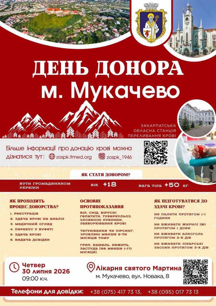 День донора у Лікарні Святого Мартина: просимо попередньо зареєструватися