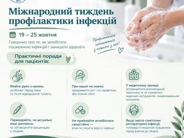 Міжнародний тиждень профілактики інфекцій: що важливо знати?