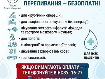 Компоненти крові та їх переливання — безоплатні для пацієнтів Компоненти крові та їх переливання — безоплатні для пацієнтів